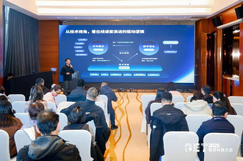 即構(gòu)科技 RTC融合AI，以“AI伴學(xué)”開啟在線課堂新范式
